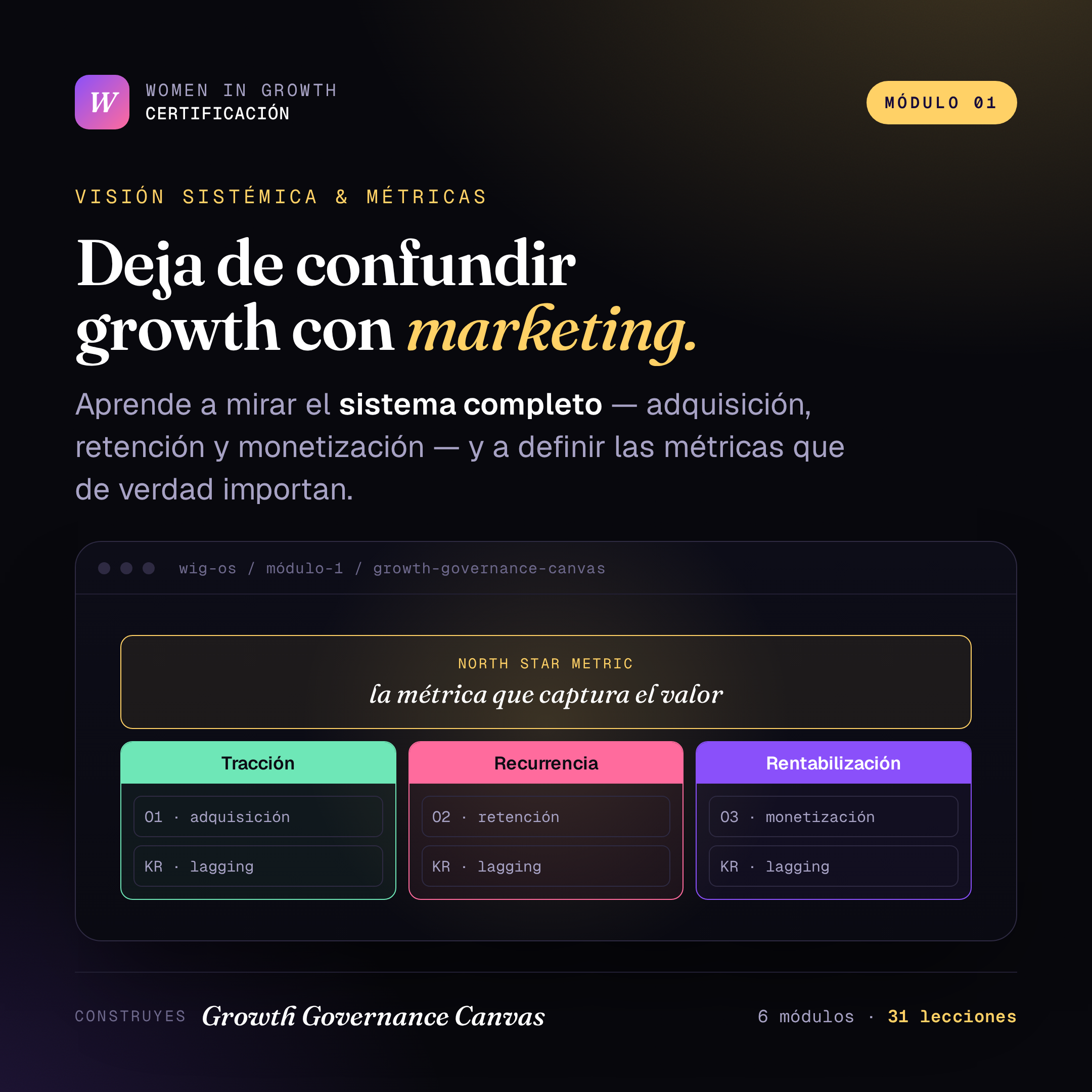 Datos para Growth: por qué necesitas un modelo semántico antes de escalar con IA