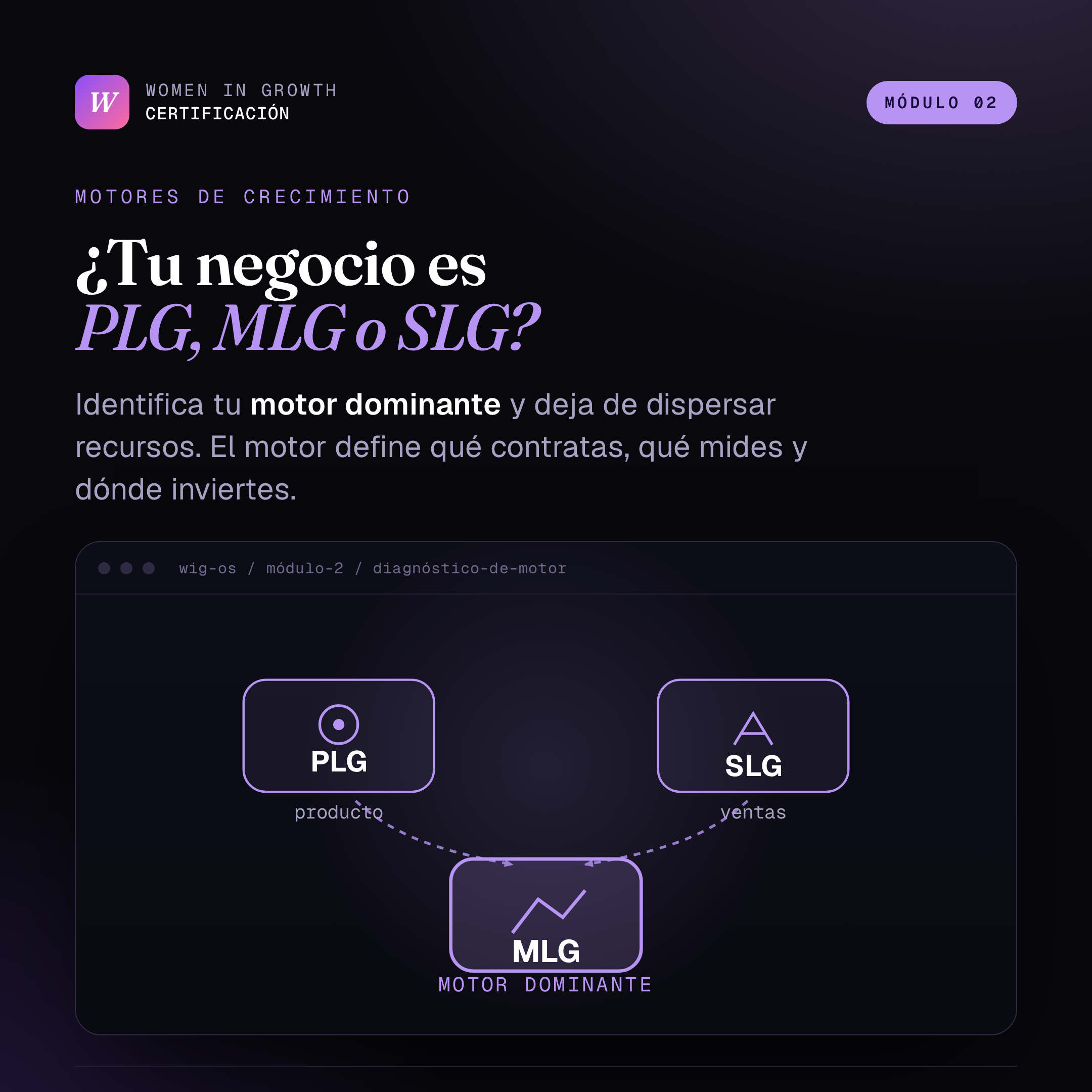 PLG, MLG o SLG: cómo identificar el motor de growth de tu negocio